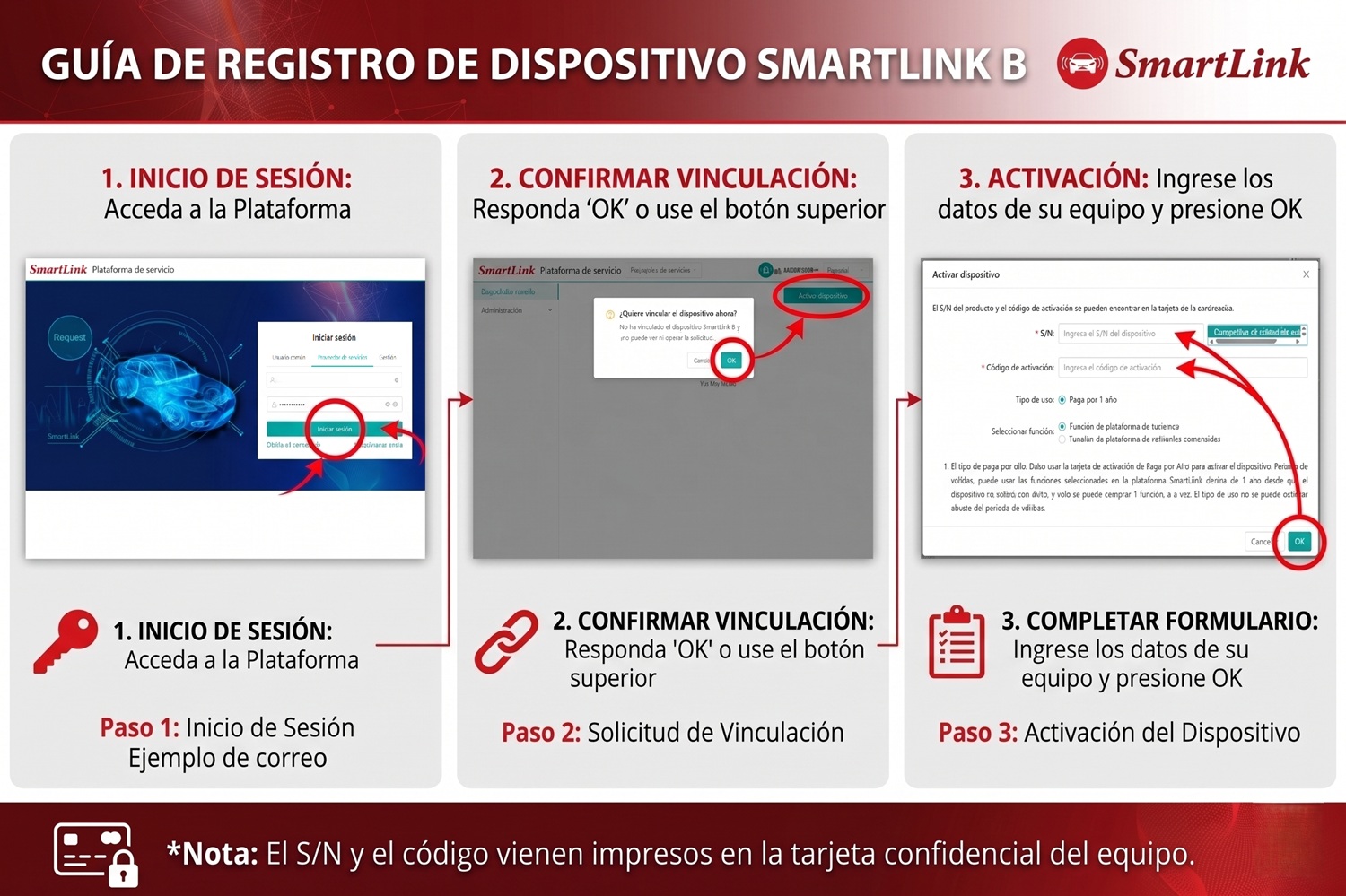 Launch SmartLink B V2.0 | Diagnóstico Remoto Profesional - Image 9