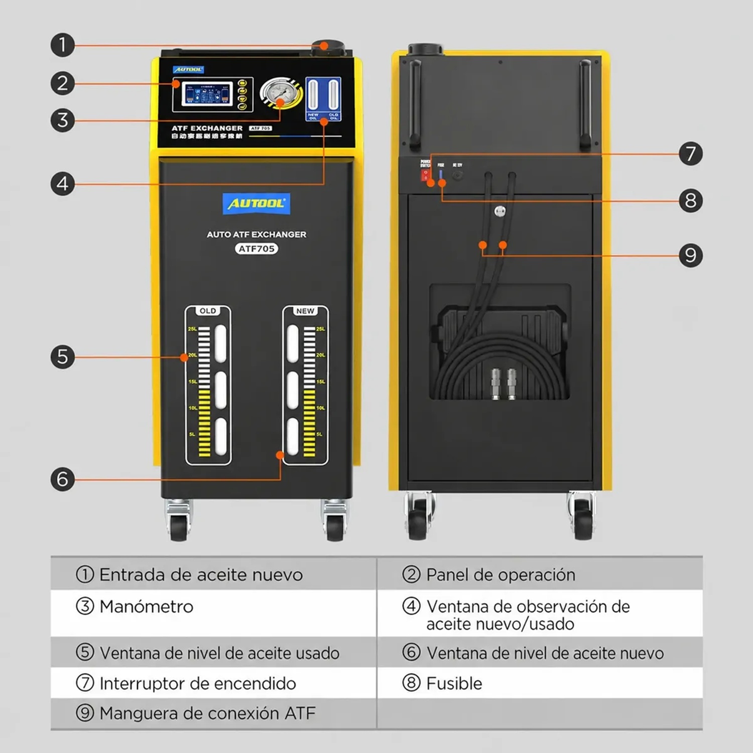 Reed CM-8822 Medidor Espesor De Recubrimiento Profesional - Image 2