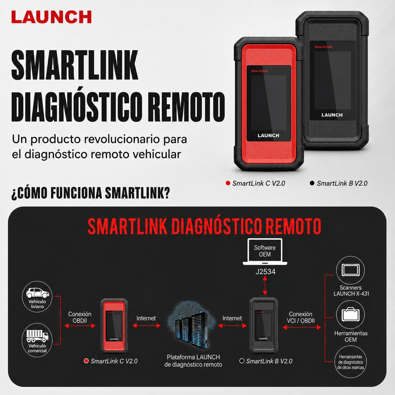 Launch SmartLink B V2.0 | Diagnóstico Remoto Profesional - Image 7